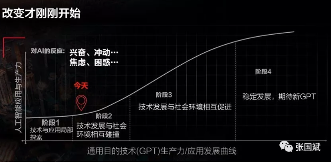 image.png?imageView2/2/w/550