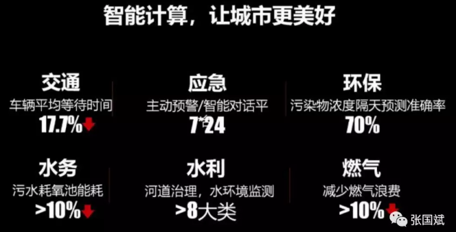 image.png?imageView2/2/w/550