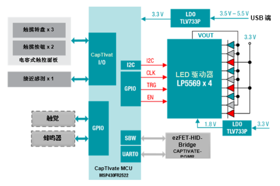 1546399679292065.png?imageView2/2/w/550 image.png?imageView2/2/w/550