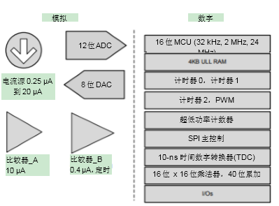 image.png?imageView2/2/w/550