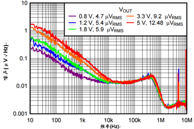 image.png?imageView2/2/w/550