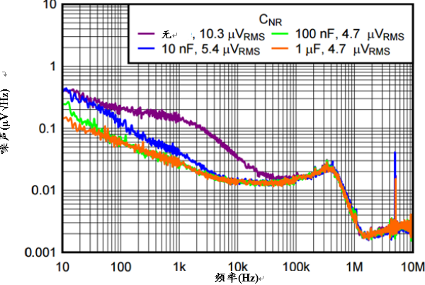 image.png?imageView2/2/w/550