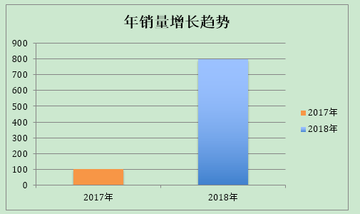 1546497425617629.png?imageView2/2/w/550 image.png?imageView2/2/w/550