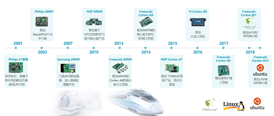 image.png?imageView2/2/w/550