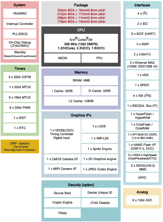 1546595714891737.png?imageView2/2/w/550 图片.png?imageView2/2/w/550