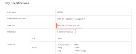 索尼IMX586官网参数