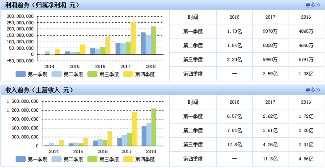 image.png?imageView2/2/w/550