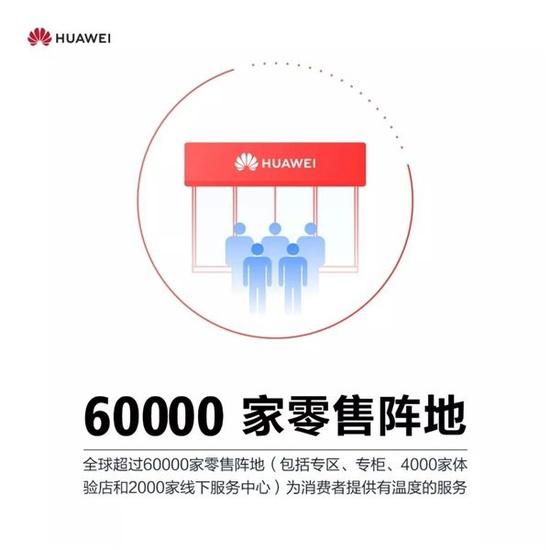 在此处添加图片标题