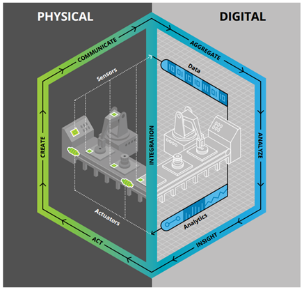 image.png?imageView2/2/w/550