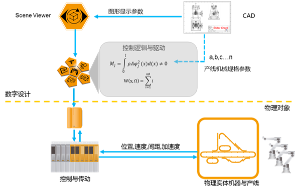 image.png?imageView2/2/w/550