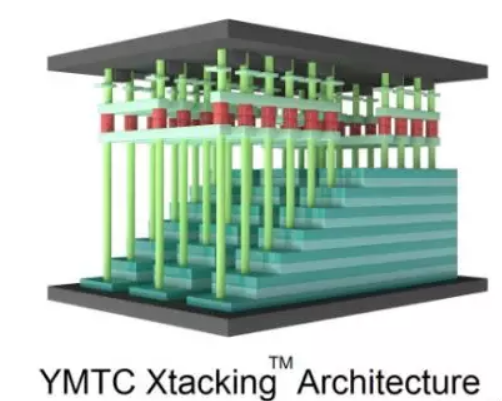 image.png?imageView2/2/w/550