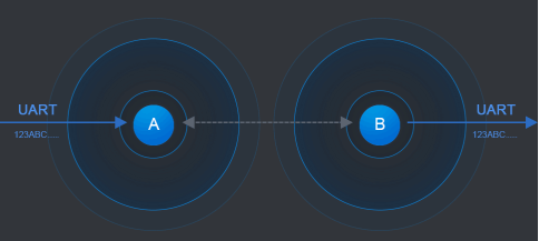 C:\Users\30516\AppData\Local\Temp\WeChat Files\db6489985ffeb0958d3ce14d01c8cb3.png?imageView2/2/w/550