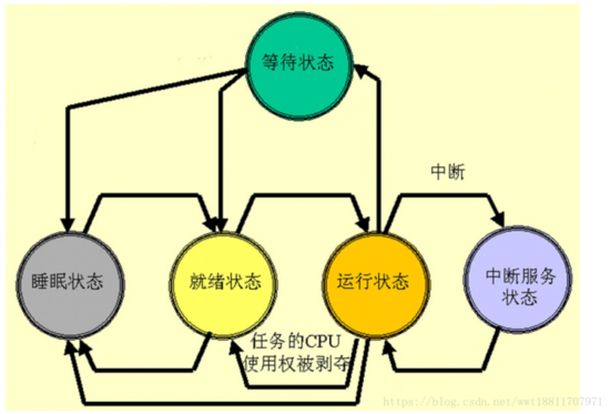 这里写图片描述