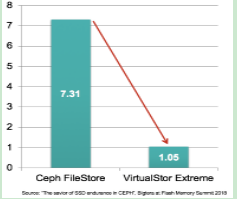 1547111220605695.png?imageView2/2/w/550 image.png?imageView2/2/w/550