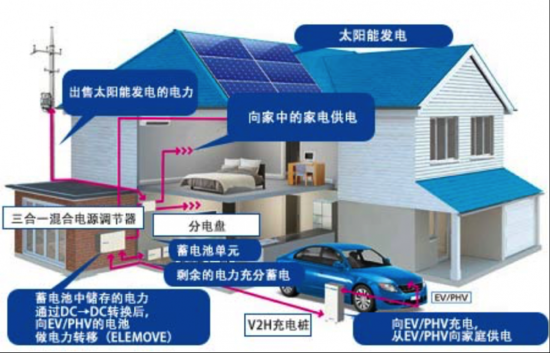 1547174705960810.png?imageView2/2/w/550 2.png?imageView2/2/w/550