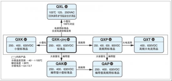 1547175079665615.png?imageView2/2/w/550 9.png?imageView2/2/w/550