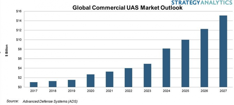 image.png?imageView2/2/w/550