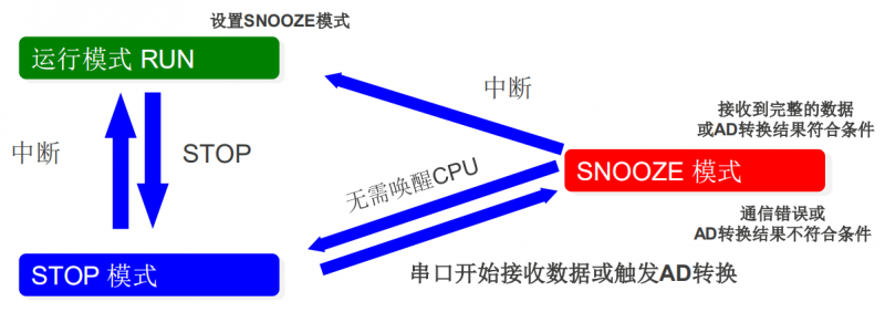 图片.png?imageView2/2/w/550