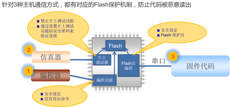 图片.png?imageView2/2/w/550