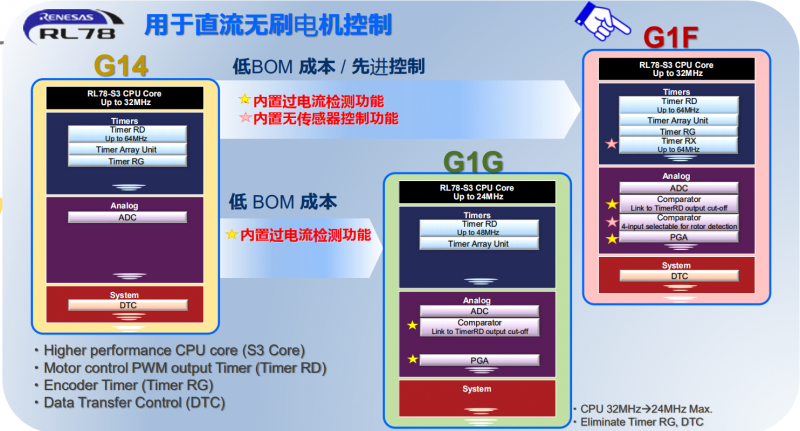 图片.png?imageView2/2/w/550