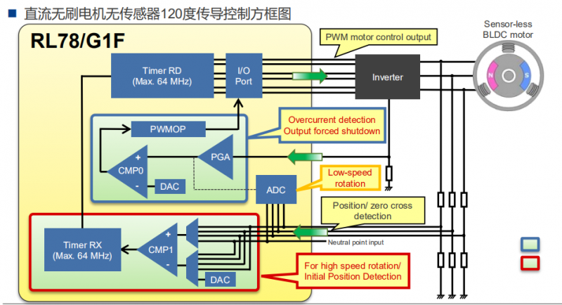图片.png?imageView2/2/w/550