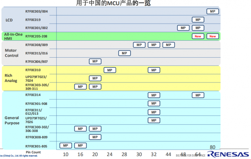 图片.png?imageView2/2/w/550
