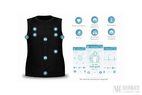 神奇智能T恤堪比钢铁侠，还可预测心脏病发作时间！