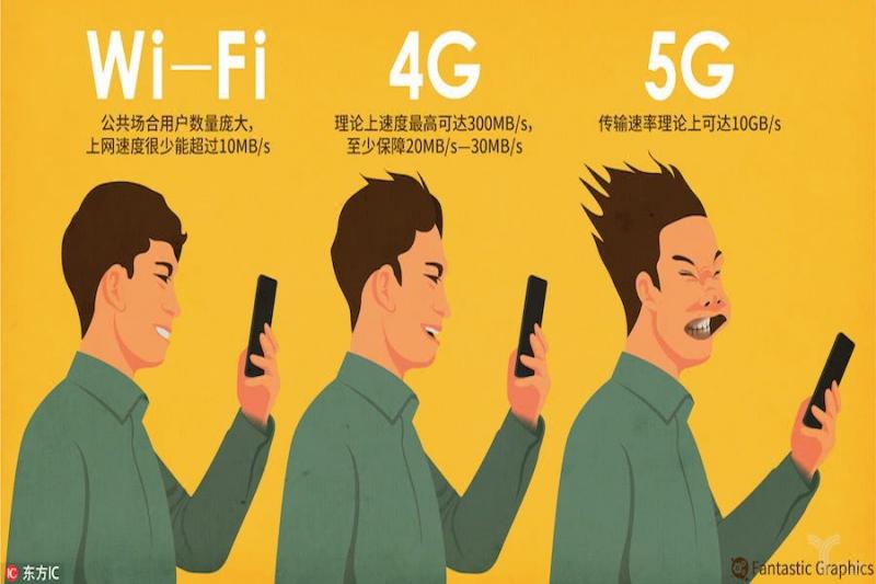 当医疗碰上5G，会擦出怎样的火花？