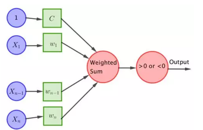 image.png?imageView2/2/w/550