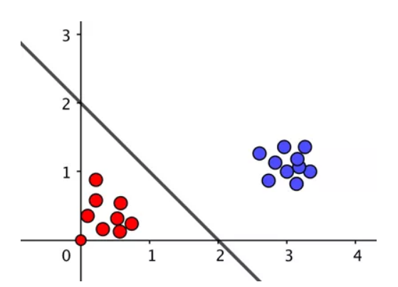 image.png?imageView2/2/w/550