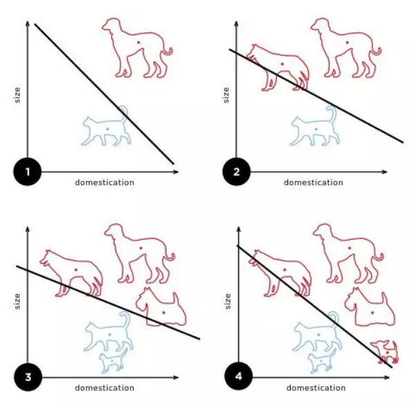 image.png?imageView2/2/w/550