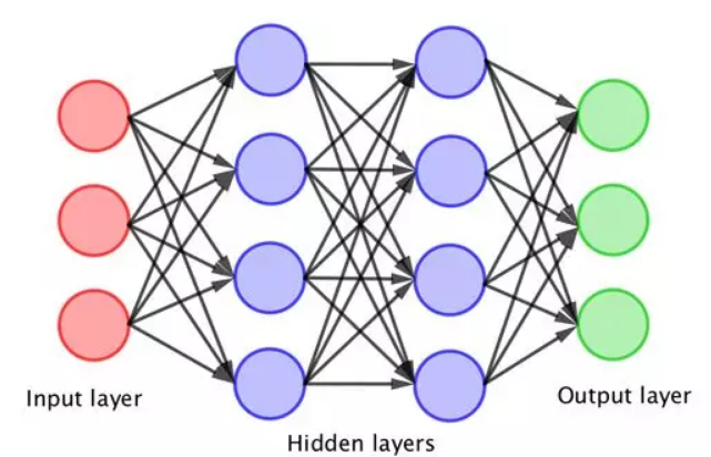 image.png?imageView2/2/w/550