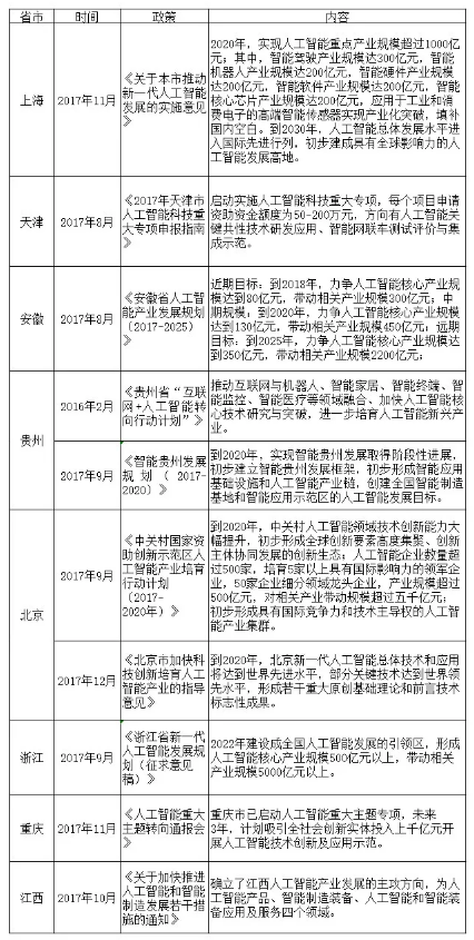 image.png?imageView2/2/w/550