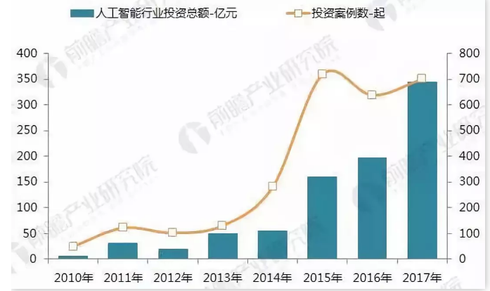 image.png?imageView2/2/w/550