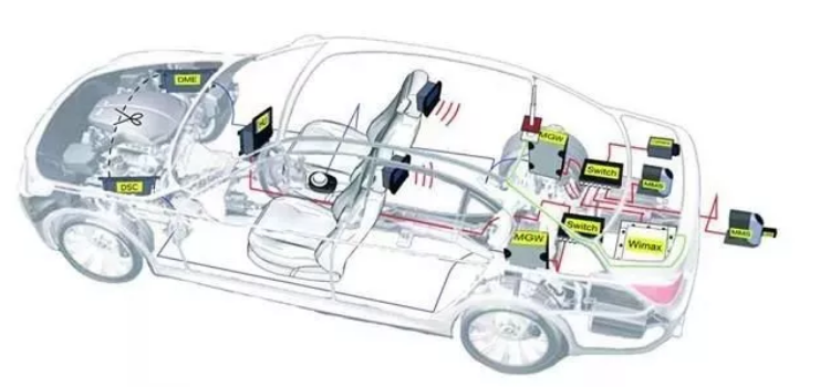 image.png?imageView2/2/w/550