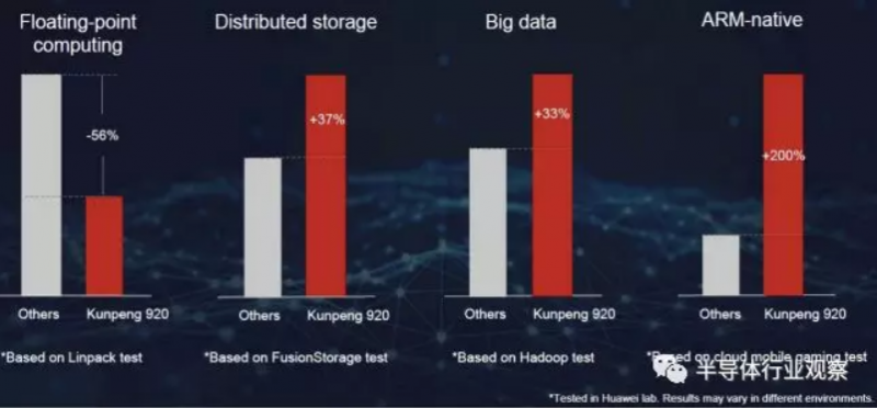 image.png?imageView2/2/w/550