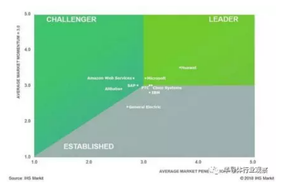 image.png?imageView2/2/w/550