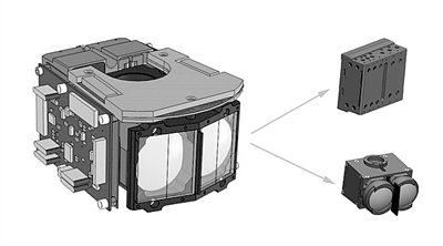 突破技术壁垒 国产激光雷达告别“大块头”
