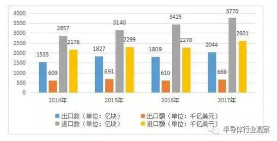 1547519286965715.png?imageView2/2/w/550 image.png?imageView2/2/w/550