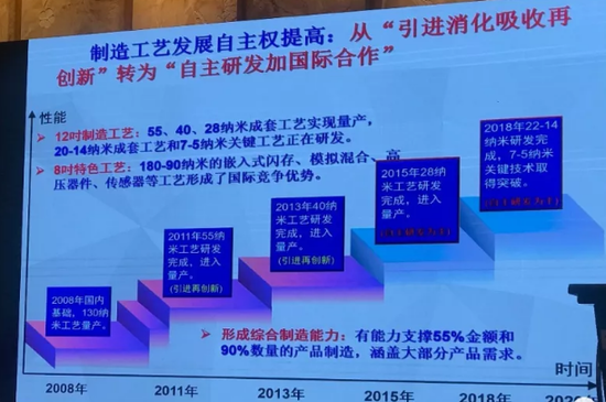 1547519352609805.png?imageView2/2/w/550 image.png?imageView2/2/w/550