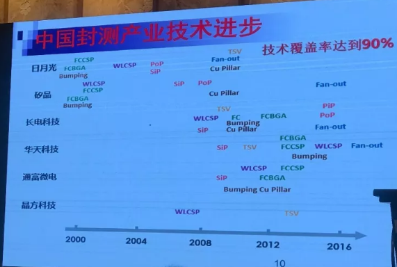 1547519412217711.png?imageView2/2/w/550 image.png?imageView2/2/w/550