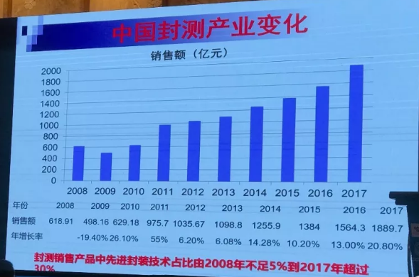 1547519419115885.png?imageView2/2/w/550 image.png?imageView2/2/w/550