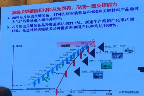 1547519484578013.png?imageView2/2/w/550 image.png?imageView2/2/w/550