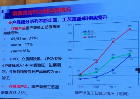 1547519492649813.png?imageView2/2/w/550 image.png?imageView2/2/w/550