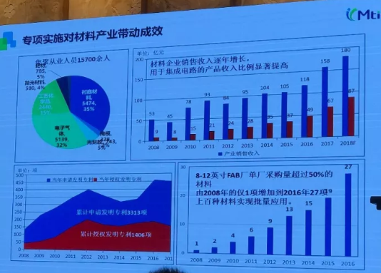 1547519640698071.png?imageView2/2/w/550 image.png?imageView2/2/w/550