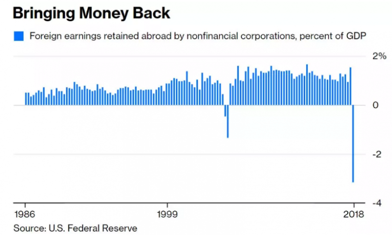 1547603112953975.png?imageView2/2/w/550 image.png?imageView2/2/w/550