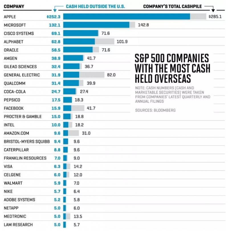 1547603153115920.png?imageView2/2/w/550 image.png?imageView2/2/w/550