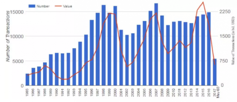 1547603165638480.png?imageView2/2/w/550 image.png?imageView2/2/w/550