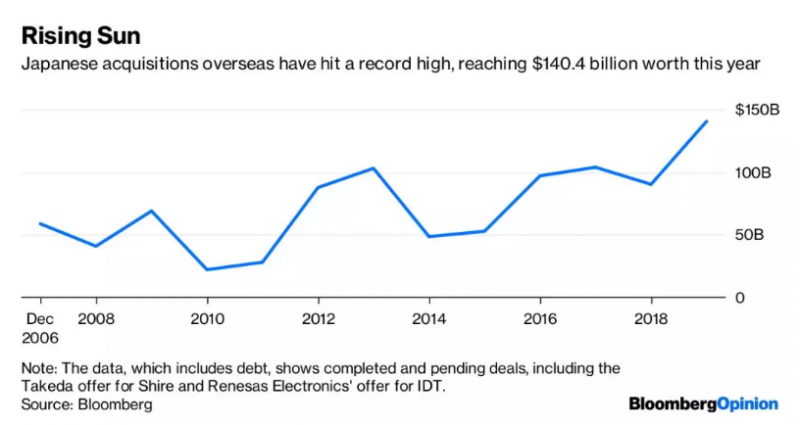 1547603185408397.png?imageView2/2/w/550 image.png?imageView2/2/w/550