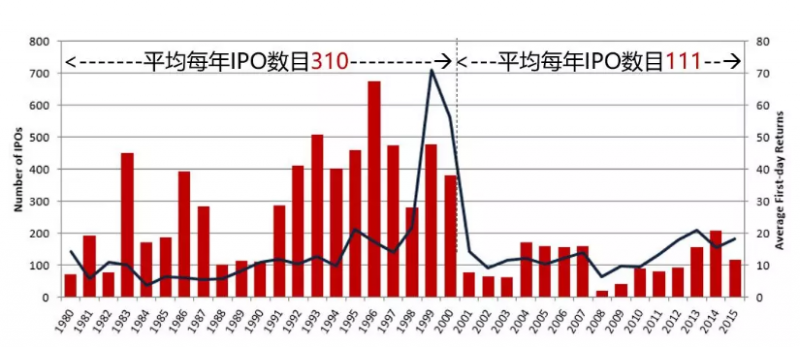 1547603194579697.png?imageView2/2/w/550 image.png?imageView2/2/w/550